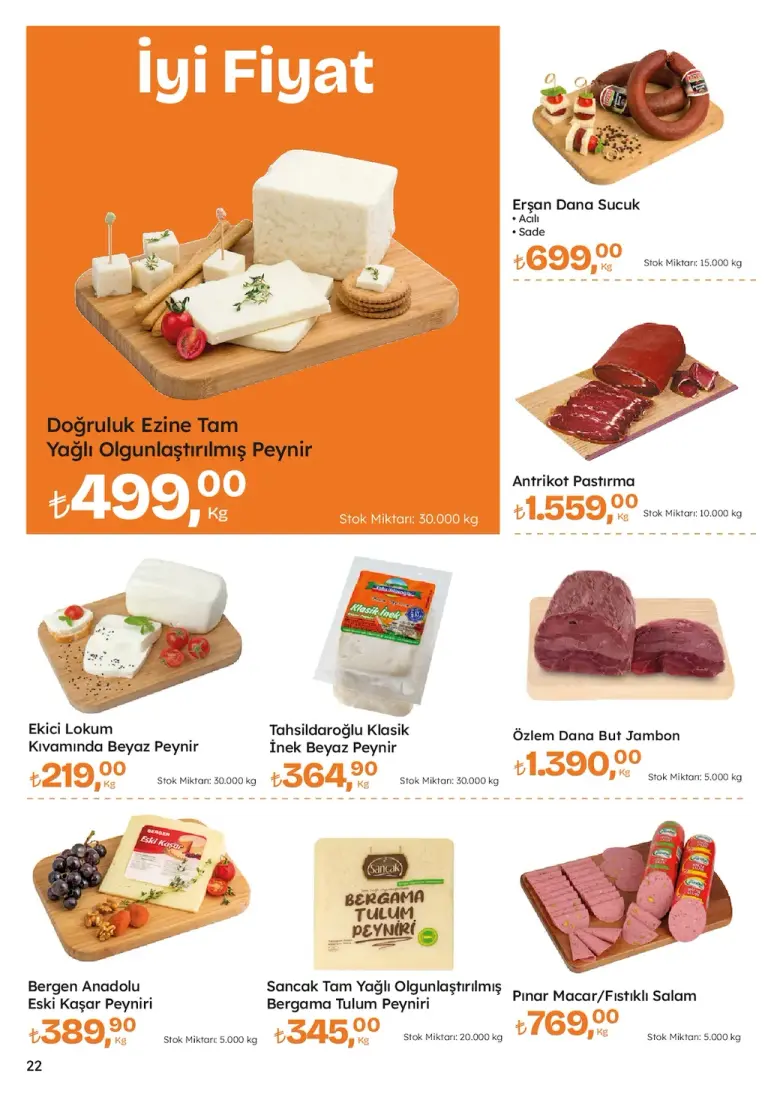 Migros 22 Mayıs 2025 Aktüel Kataloğu - Seite 22 von 92