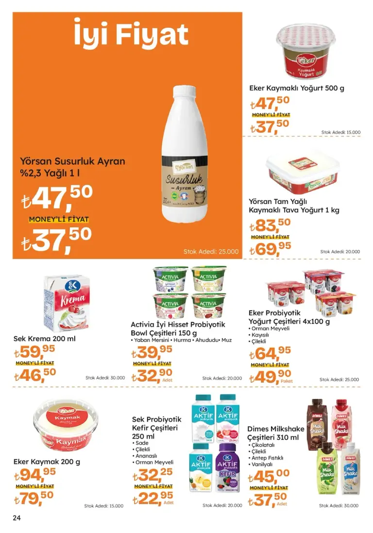 Migros 22 Mayıs 2025 Aktüel Kataloğu - Seite 24 von 92