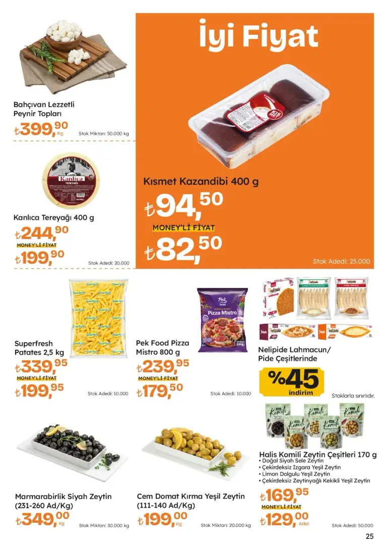 Migros 22 Mayıs 2025 Aktüel Kataloğu - Seite 25 von 92