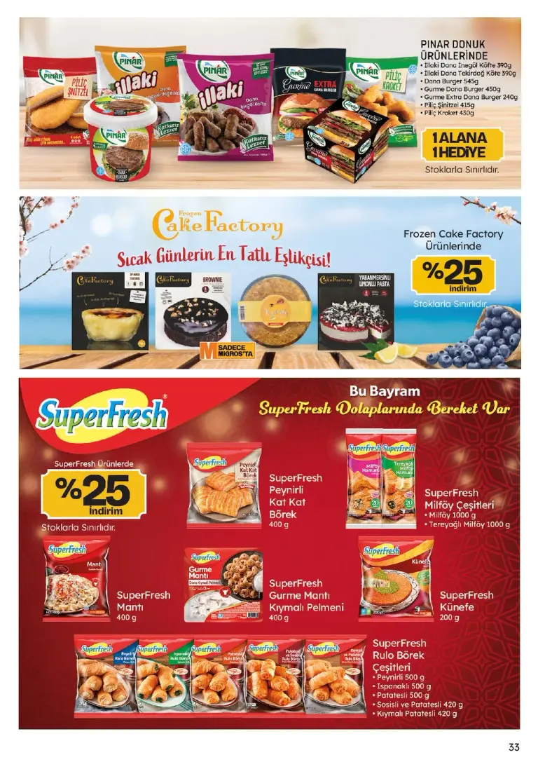 Migros 22 Mayıs 2025 Aktüel Kataloğu - Seite 33 von 92