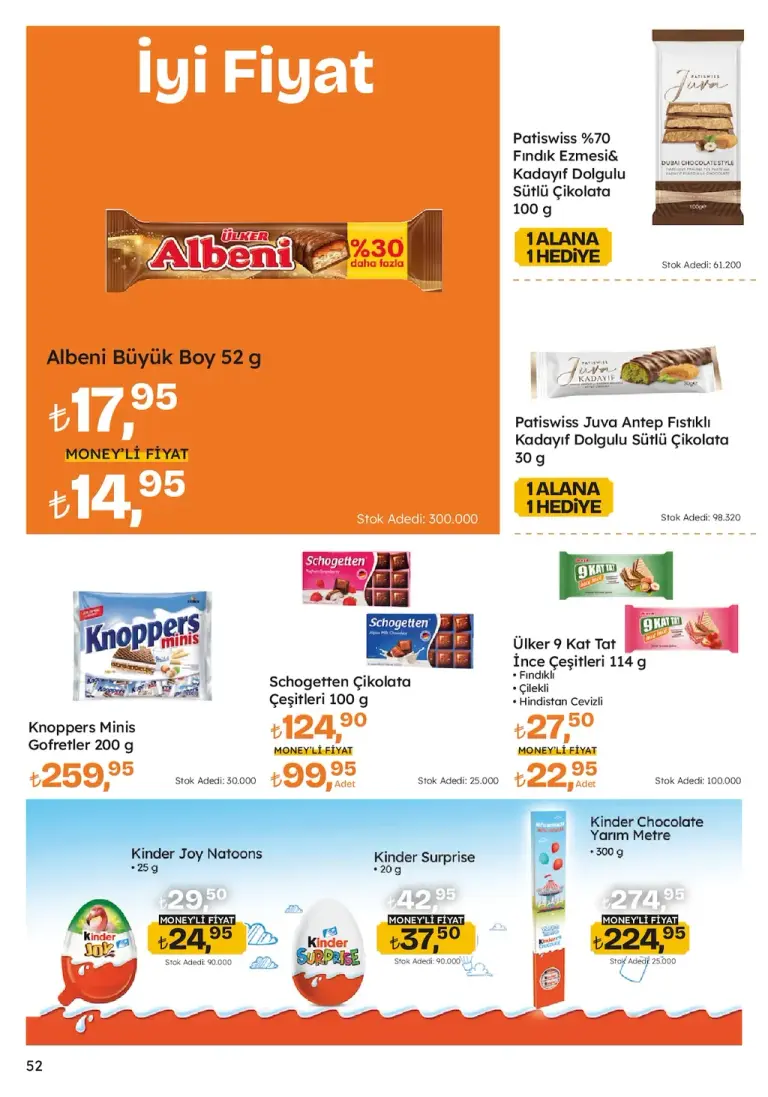 Migros 22 Mayıs 2025 Aktüel Kataloğu - Seite 52 von 92