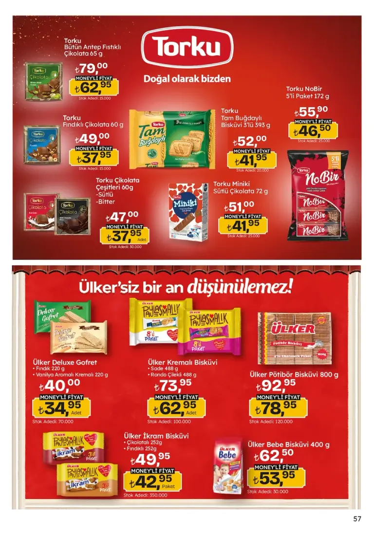 Migros 22 Mayıs 2025 Aktüel Kataloğu - Seite 57 von 92