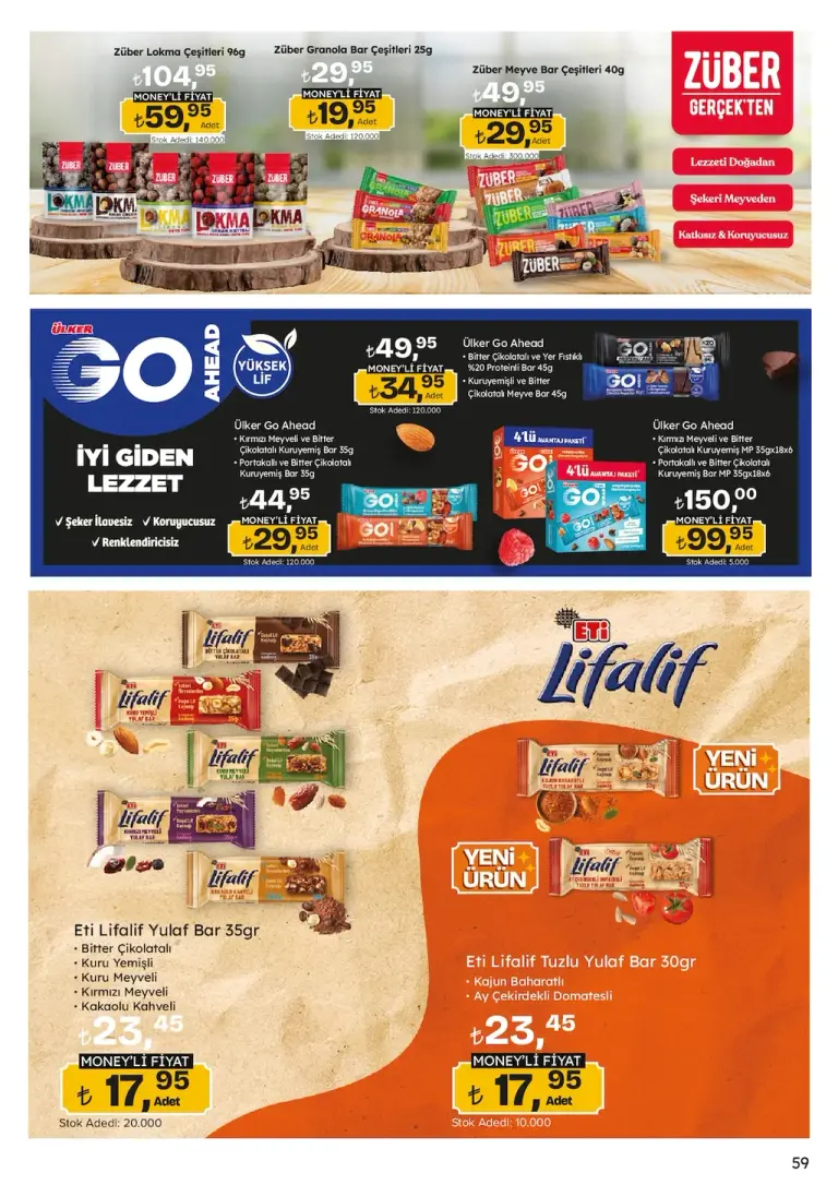 Migros 22 Mayıs 2025 Aktüel Kataloğu - Seite 59 von 92