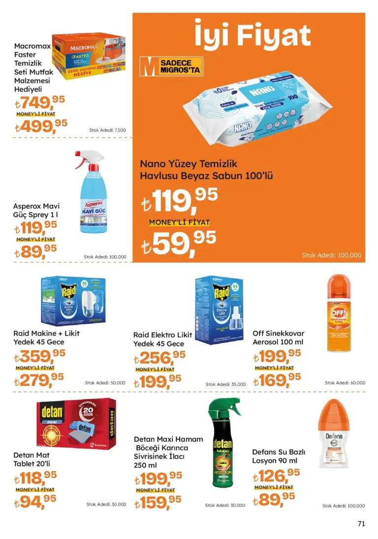 Migros 22 Mayıs 2025 Aktüel Kataloğu - Seite 71 von 92