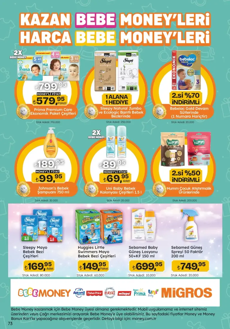 Migros 22 Mayıs 2025 Aktüel Kataloğu - Seite 73 von 92