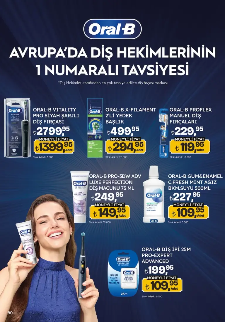 Migros 22 Mayıs 2025 Aktüel Kataloğu - Seite 80 von 92