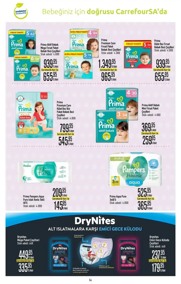 Carrefoursa 29 Mayıs 2025 Kataloğu - Seite 55 von 65