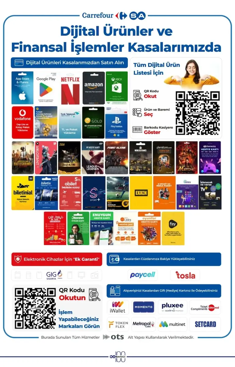 Carrefoursa 29 Mayıs 2025 Kataloğu - Seite 55 von 65