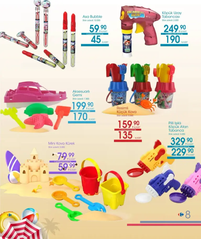 Carrefoursa 2 Haziran 2025 Yaz Ürünleri Kataloğu - Seite 8 von 70