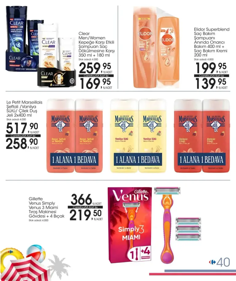 Carrefoursa 2 Haziran 2025 Yaz Ürünleri Kataloğu - Seite 40 von 70