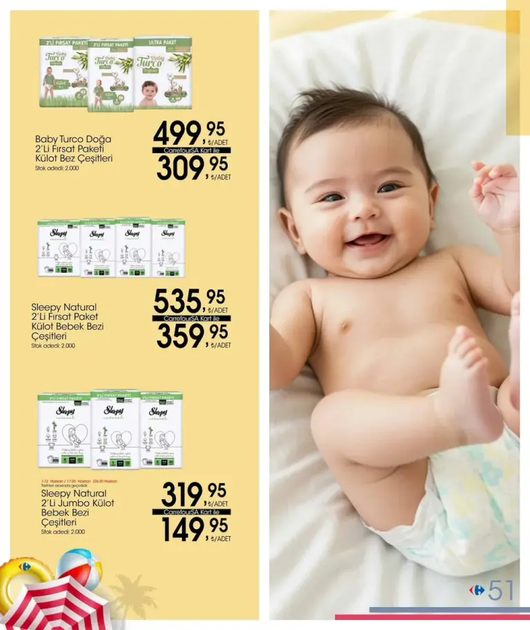 Carrefoursa 2 Haziran 2025 Yaz Ürünleri Kataloğu - Seite 51 von 70