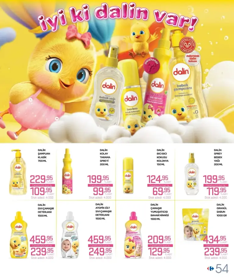 Carrefoursa 2 Haziran 2025 Yaz Ürünleri Kataloğu - Seite 54 von 70