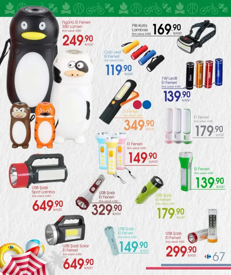Carrefoursa 2 Haziran 2025 Yaz Ürünleri Kataloğu - Seite 45 von 70