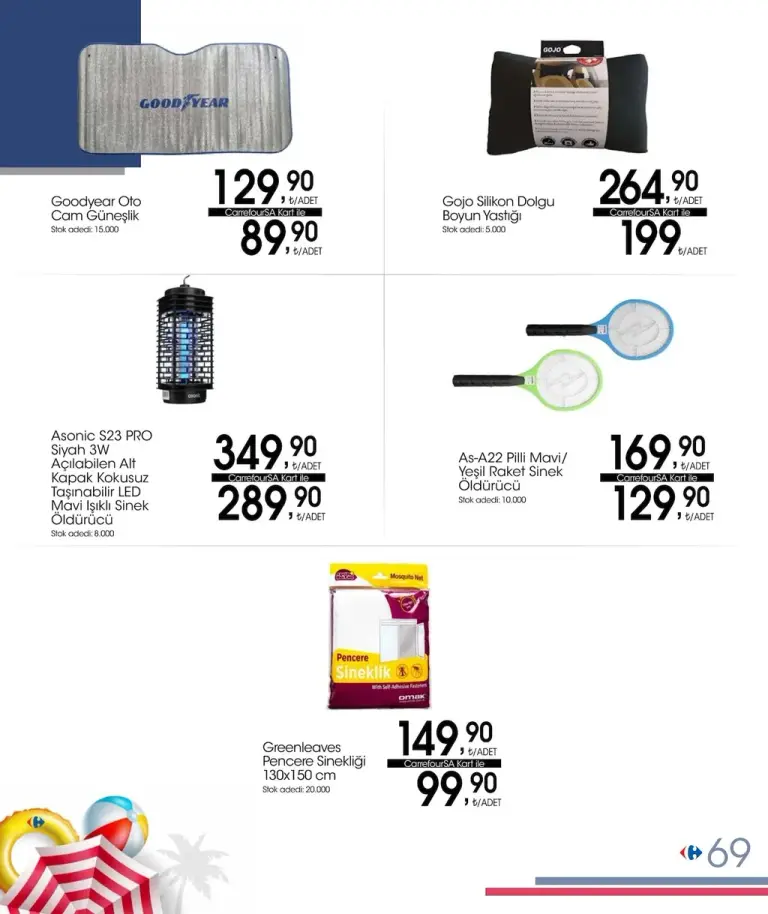 Carrefoursa 2 Haziran 2025 Yaz Ürünleri Kataloğu - Seite 47 von 70