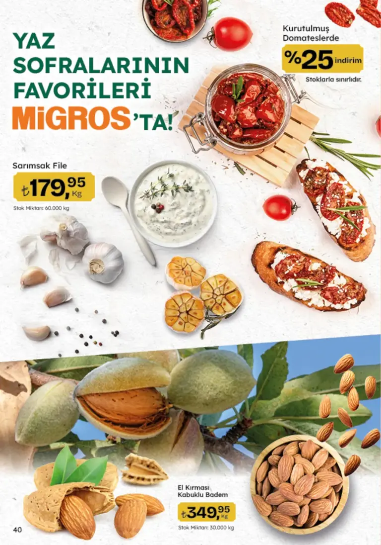 Migros Migroskop 12 Haziran 2025 Kataloğu - Seite 40 von 114
