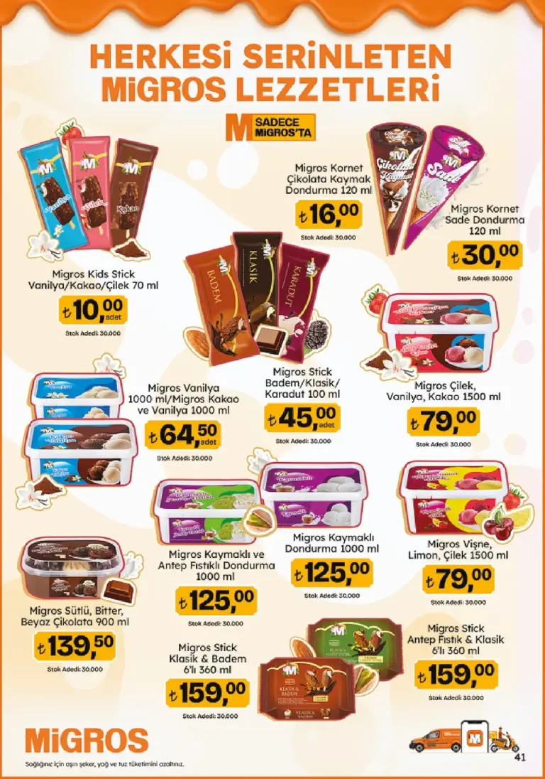 Migros Migroskop 12 Haziran 2025 Kataloğu - Seite 41 von 114