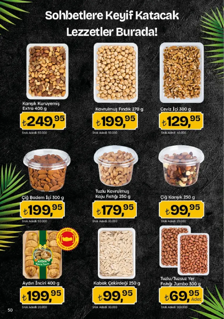 Migros Migroskop 12 Haziran 2025 Kataloğu - Seite 50 von 114