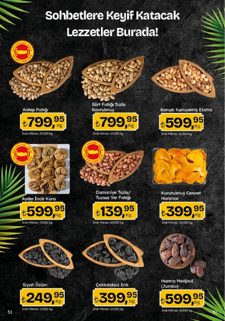 Migros Migroskop 12 Haziran 2025 Kataloğu - Seite 51 von 114