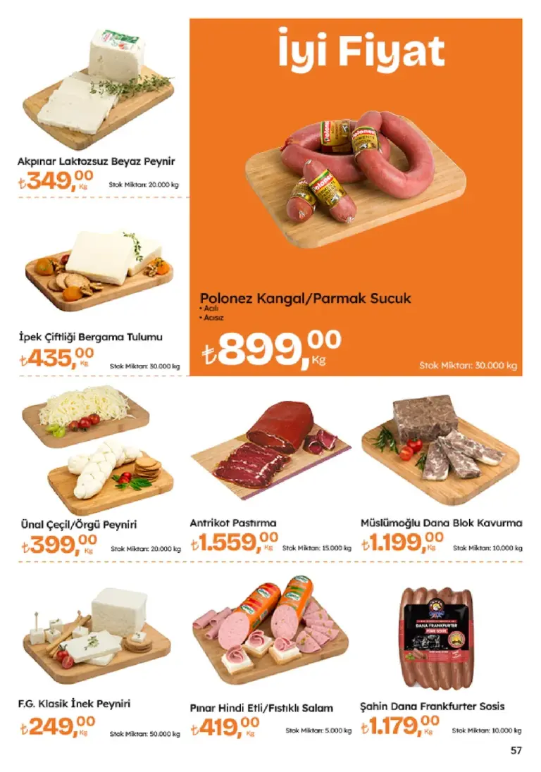 Migros Migroskop 12 Haziran 2025 Kataloğu - Seite 57 von 114