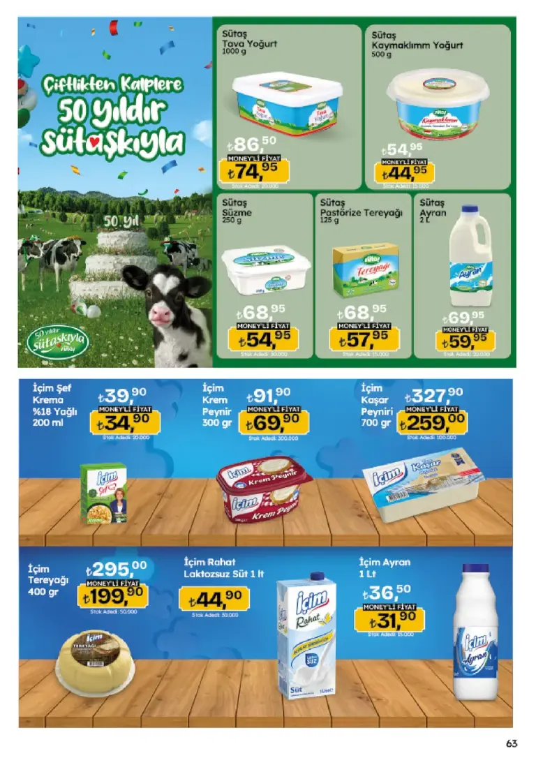 Migros Migroskop 12 Haziran 2025 Kataloğu - Seite 63 von 114