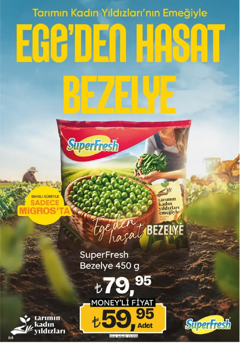 Migros Migroskop 12 Haziran 2025 Kataloğu - Seite 64 von 114