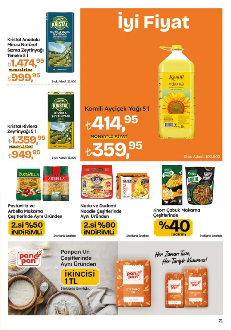 Migros Migroskop 12 Haziran 2025 Kataloğu - Seite 71 von 114