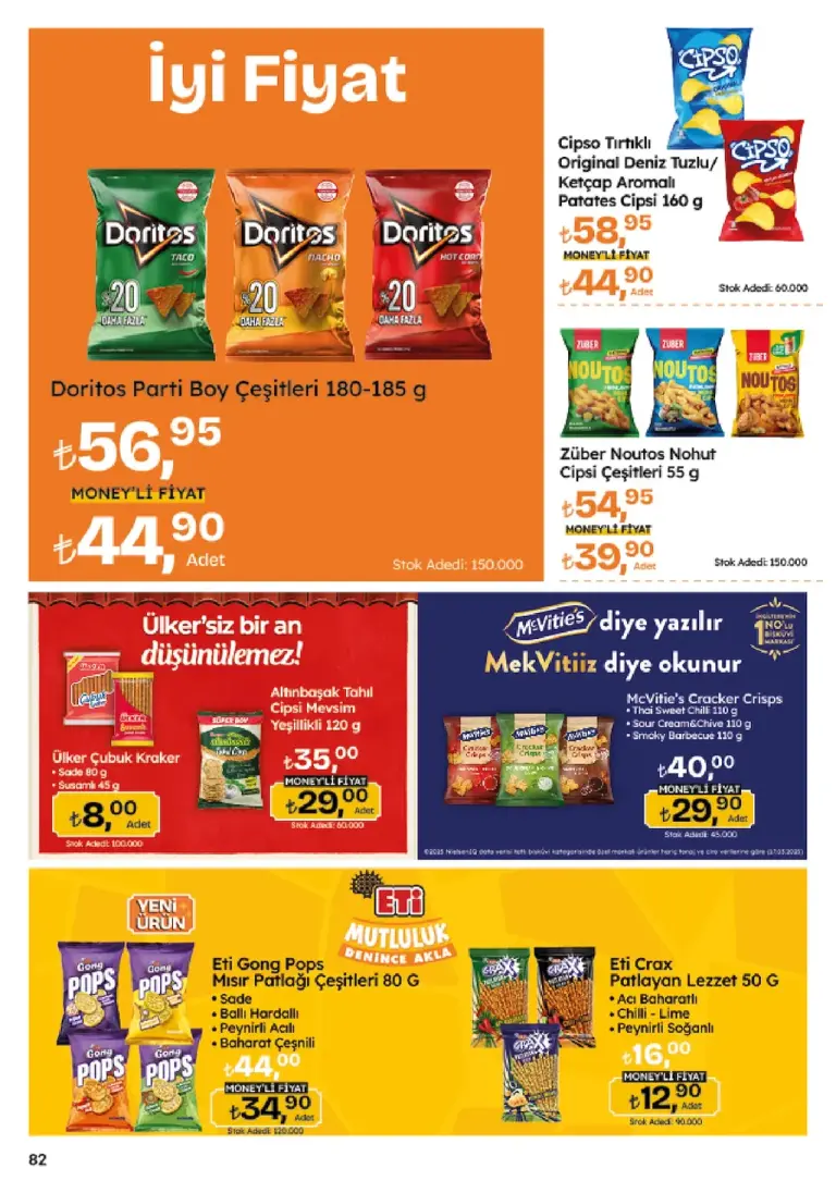 Migros Migroskop 12 Haziran 2025 Kataloğu - Seite 82 von 114