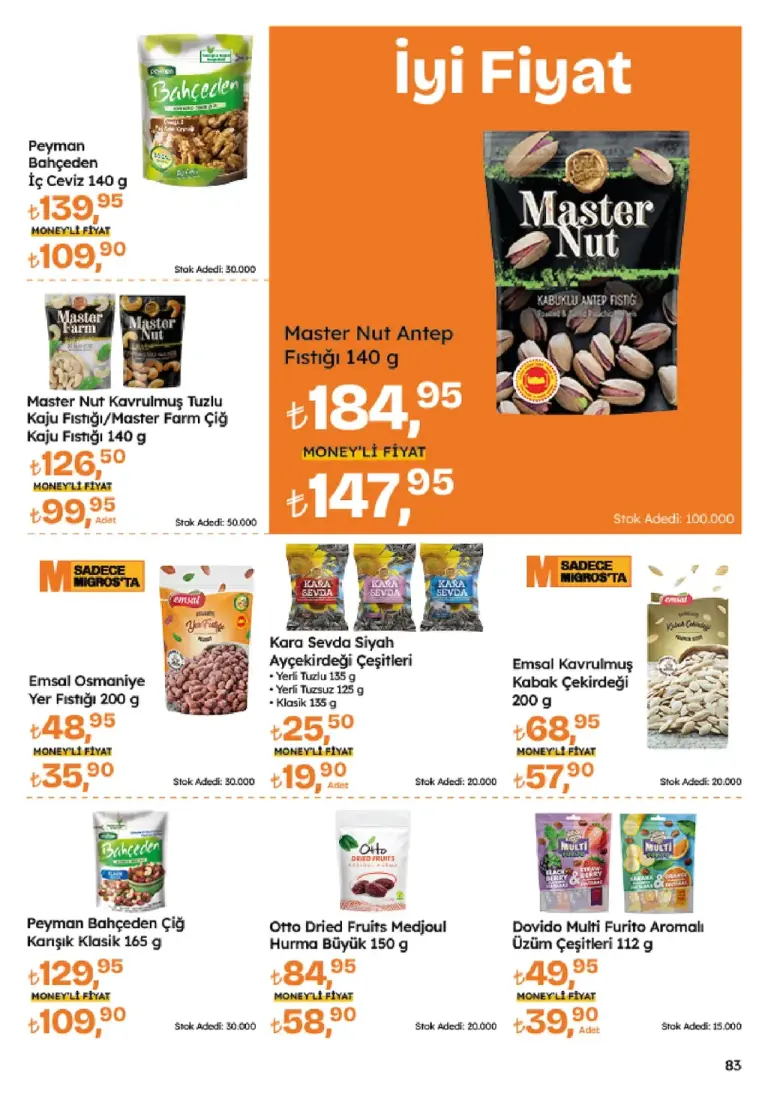 Migros Migroskop 12 Haziran 2025 Kataloğu - Seite 83 von 114