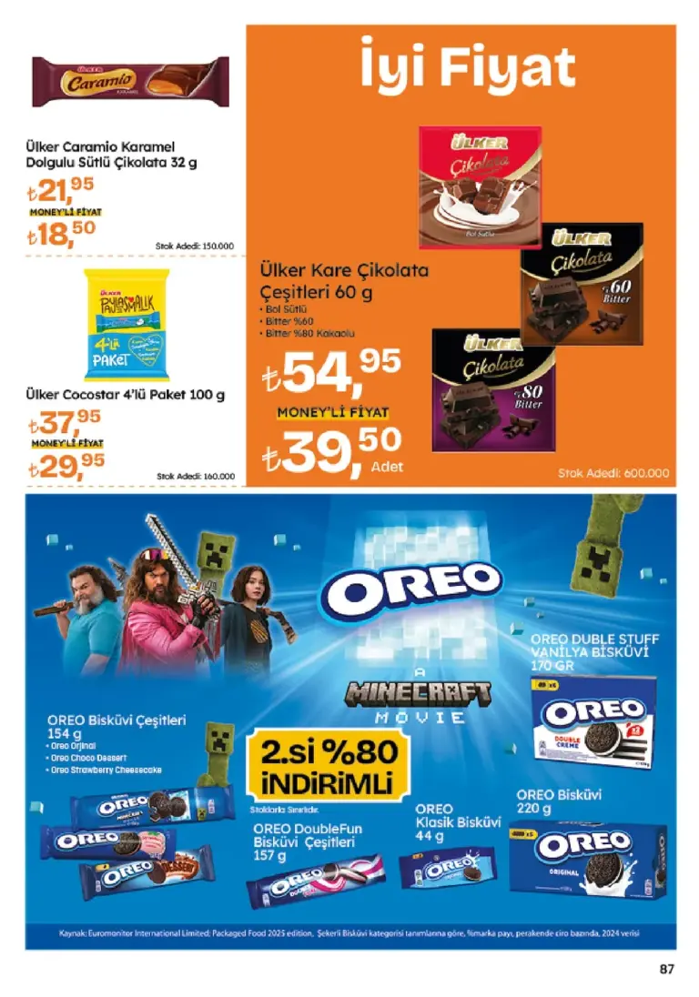 Migros Migroskop 12 Haziran 2025 Kataloğu - Seite 87 von 114