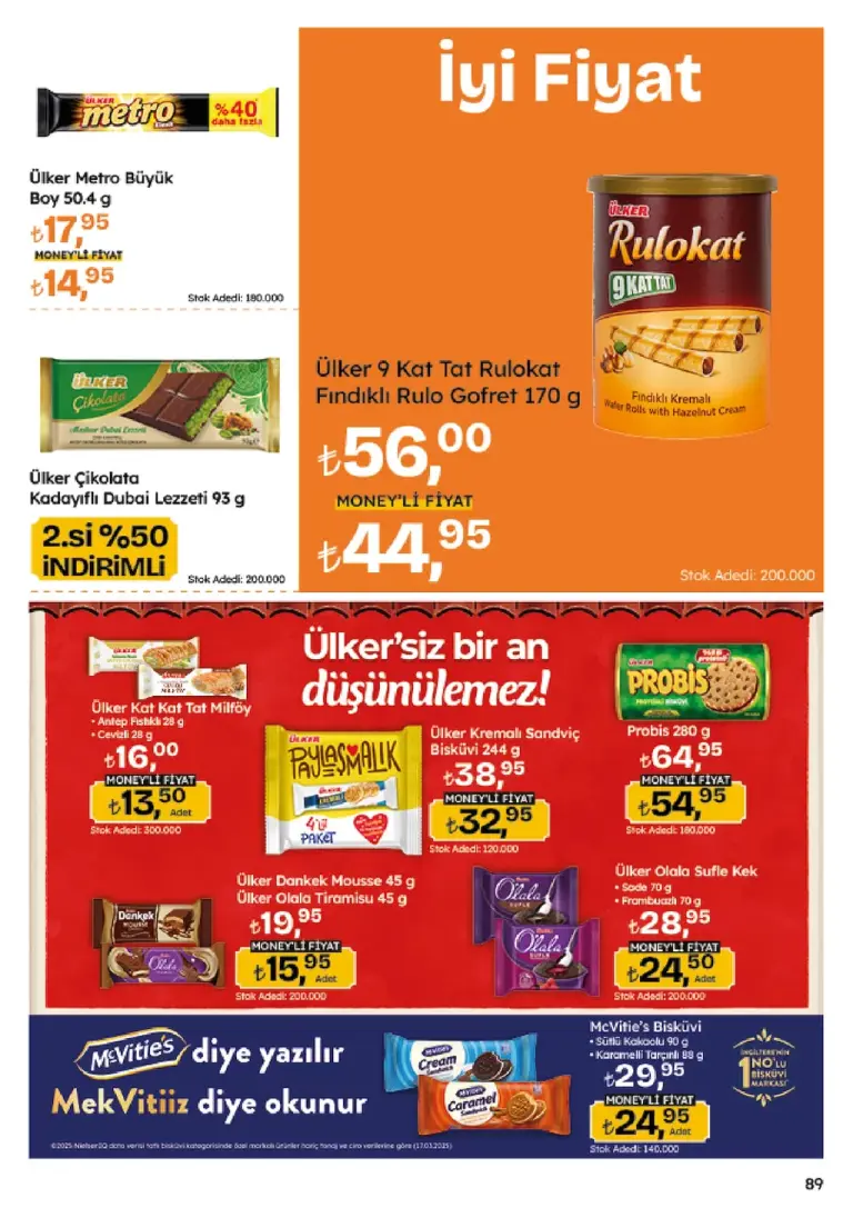 Migros Migroskop 12 Haziran 2025 Kataloğu - Seite 89 von 114