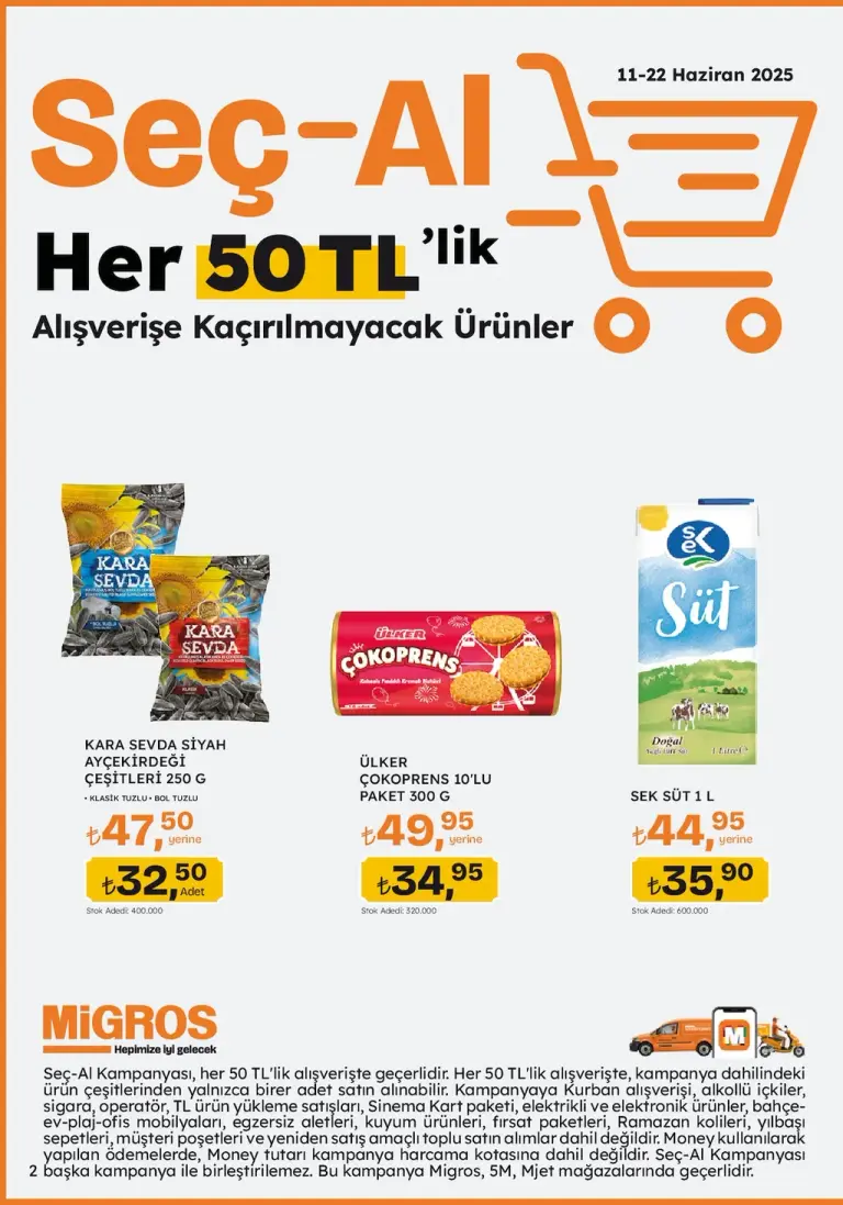 Migros 12 Haziran 2025 Migroskop Seç-AL Kataloğu - Seite 2 von 36