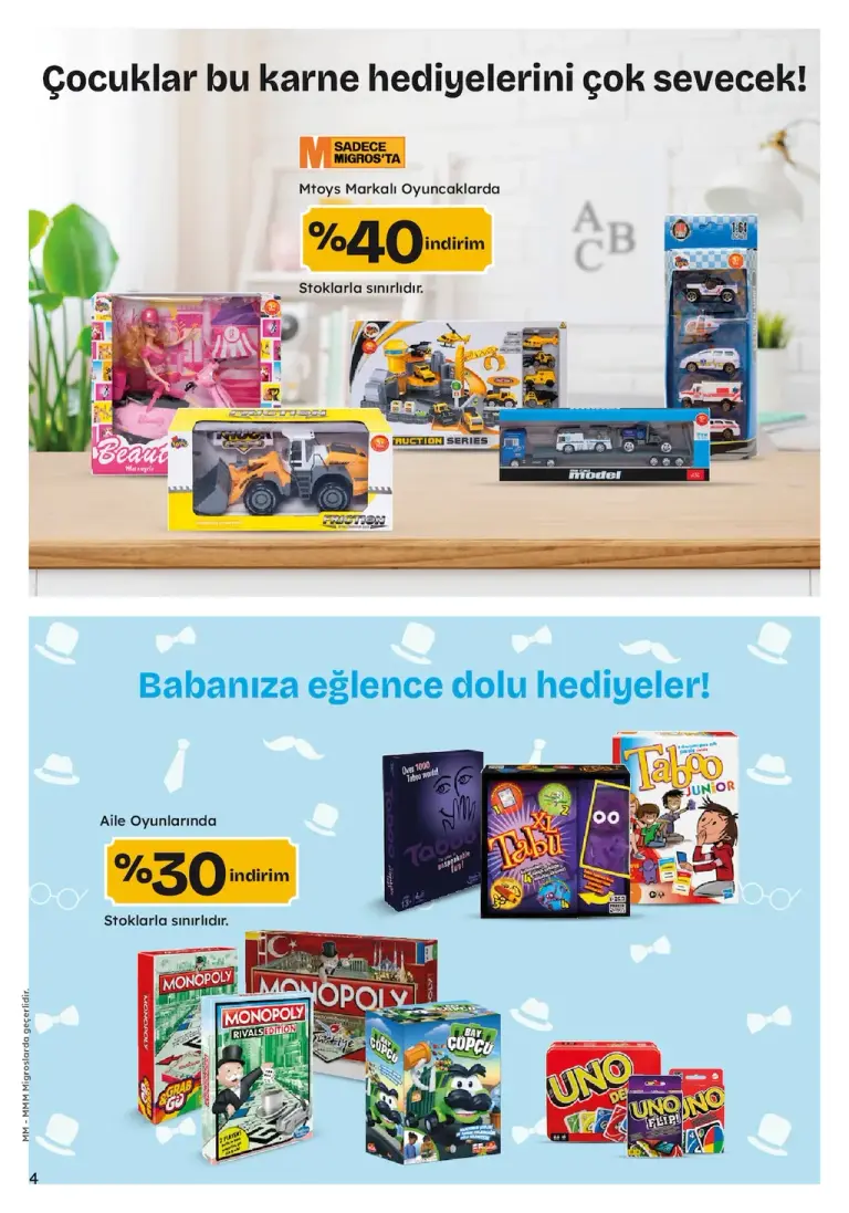 Migros 12 Haziran 2025 Migroskop Seç-AL Kataloğu - Seite 4 von 36