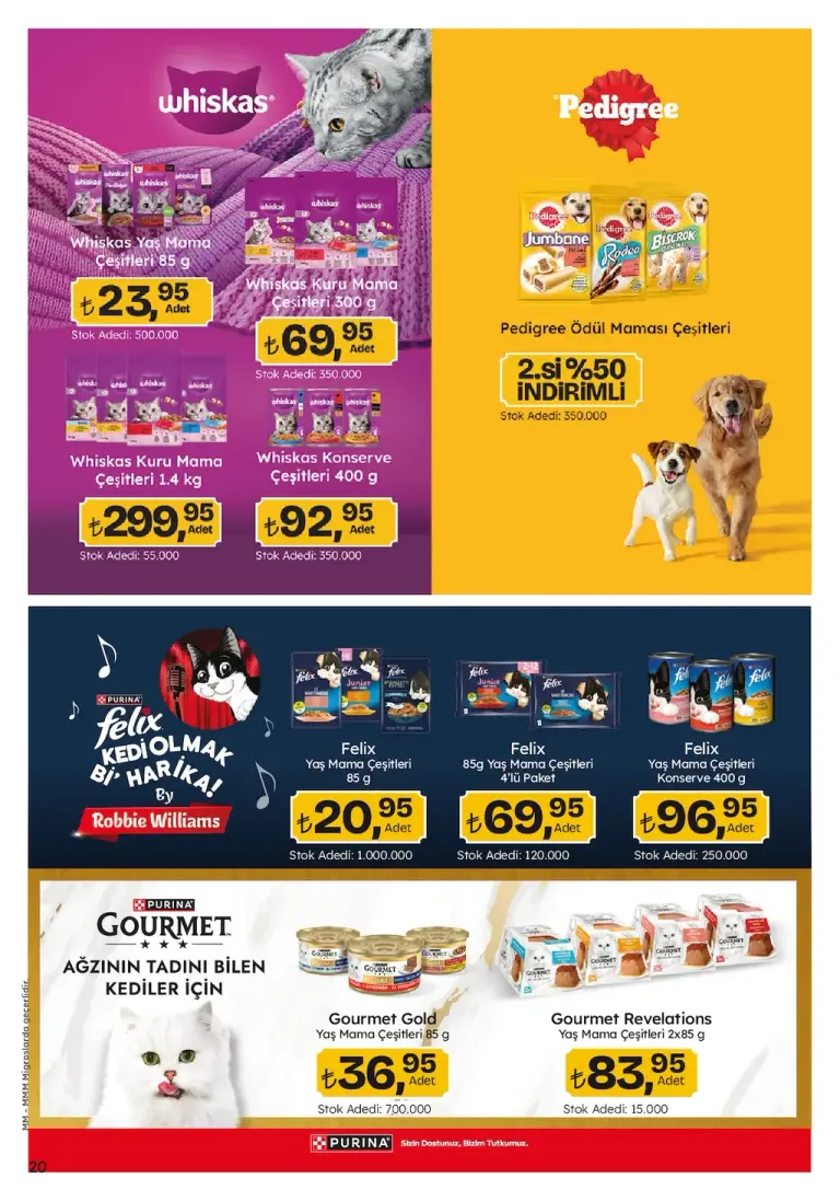 Migros 12 Haziran 2025 Migroskop Seç-AL Kataloğu - Seite 20 von 36