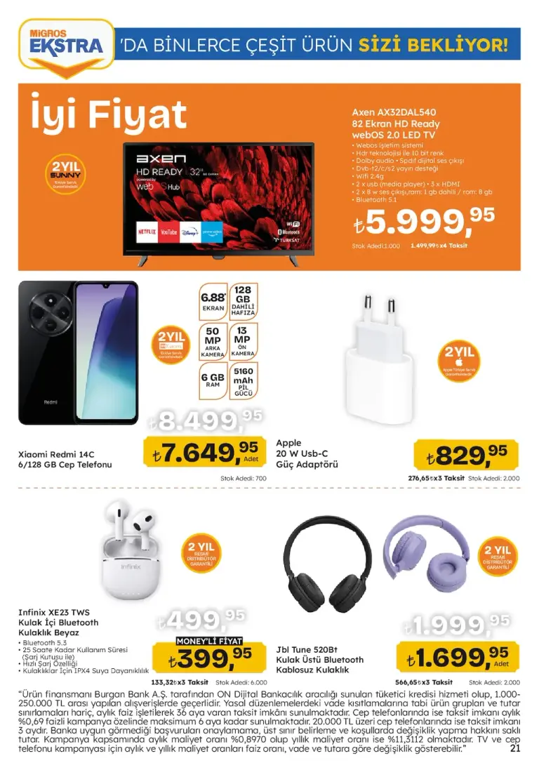Migros 12 Haziran 2025 Migroskop Seç-AL Kataloğu - Seite 21 von 36