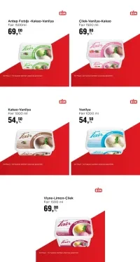 Bim 30 Mayıs 2025 Dondurma Fırsatları Kataloğu