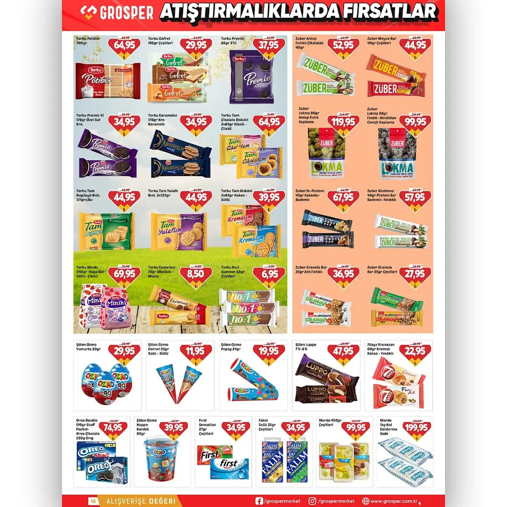 Grosper 20 Ağustos 2025 kataloğu - Sayfa 2