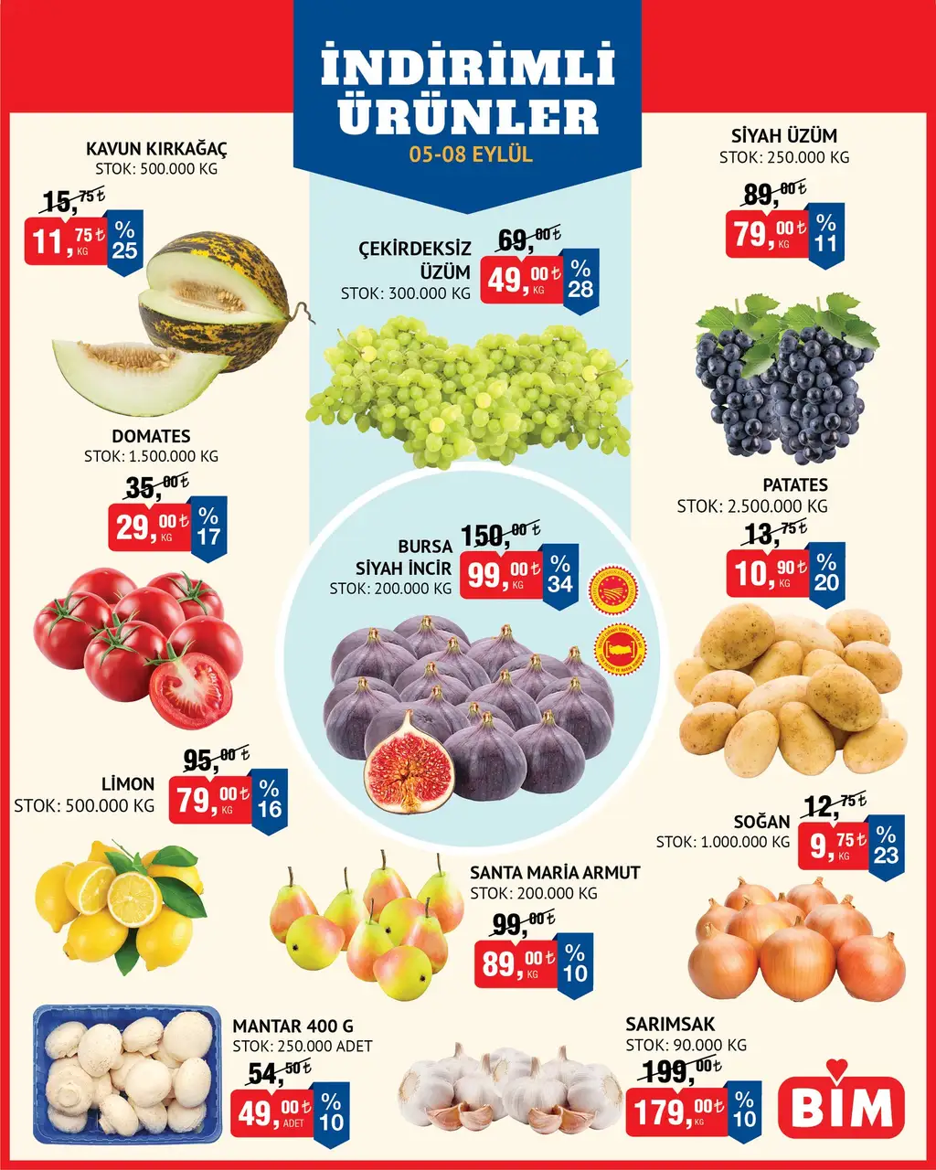BİM Market Manav İndirimli Ürünler (05-08 Eylül) - Sayfa 1