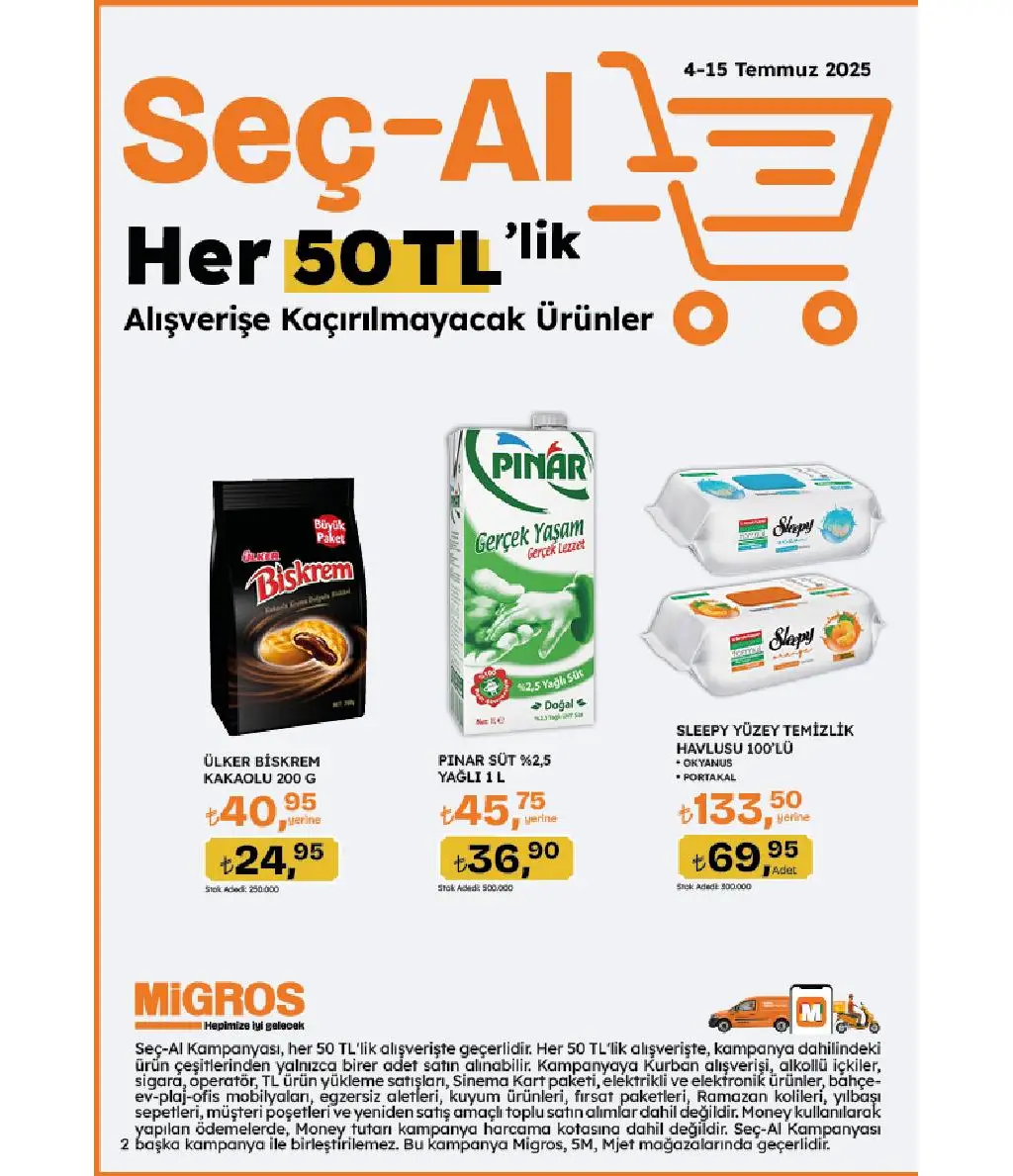 Migros 10 Temmuz 2025 Kataloğu - Sayfa 2