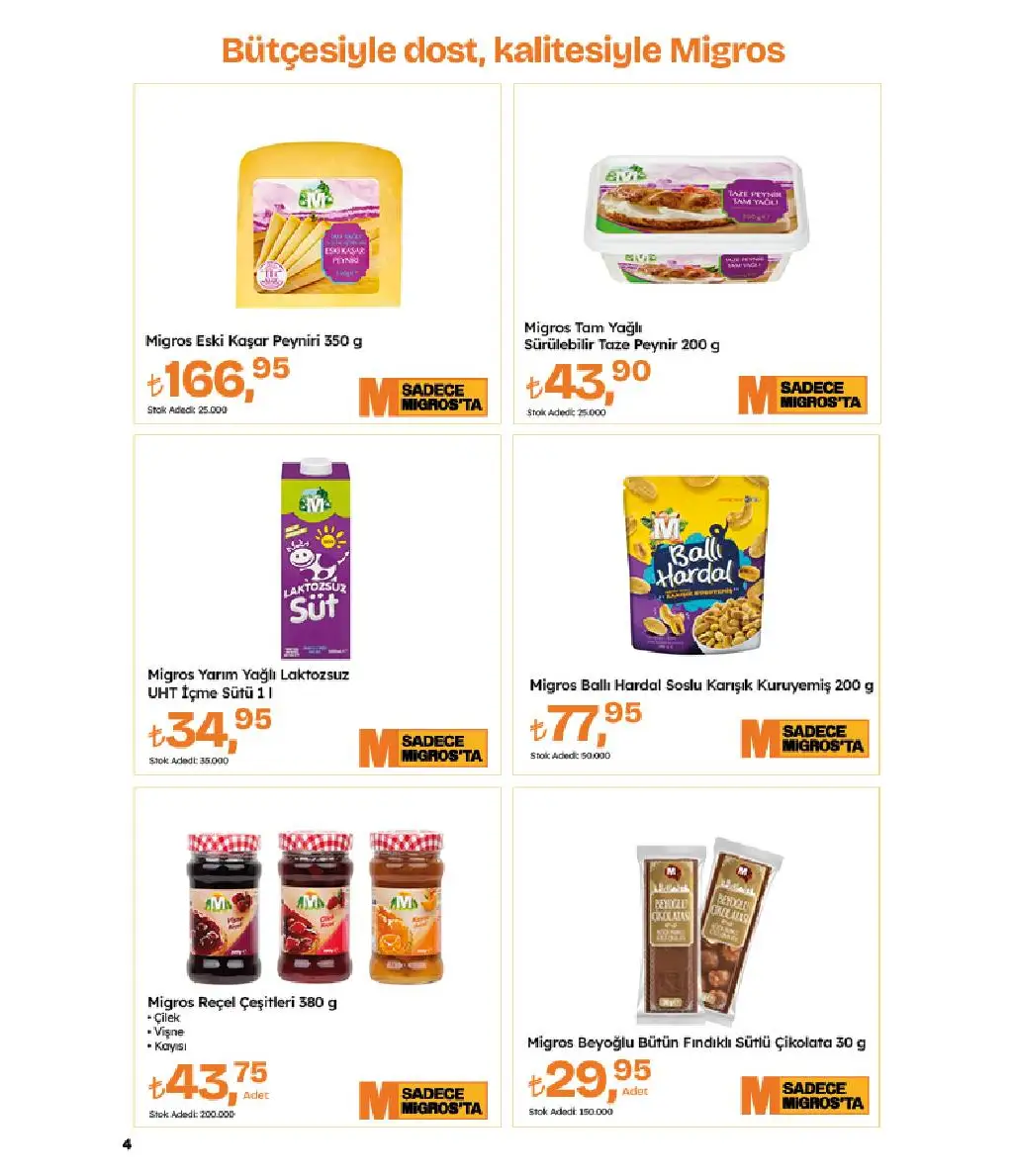 Migros 10 Temmuz 2025 Kataloğu - Sayfa 4