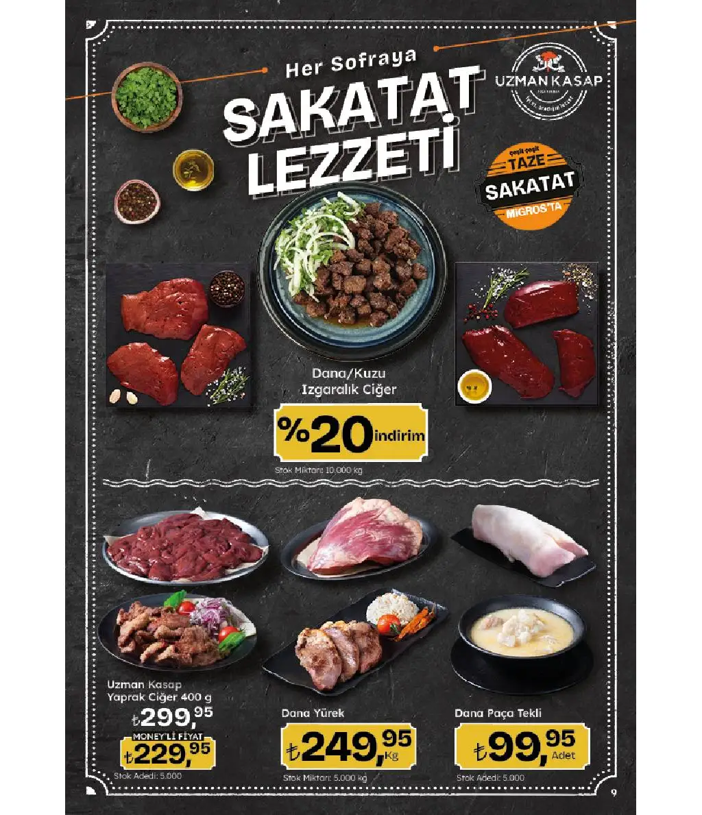Migros 10 Temmuz 2025 Kataloğu - Sayfa 3