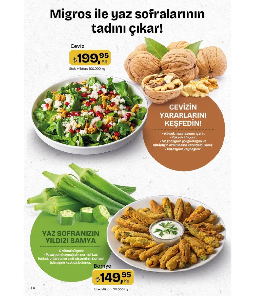 Migros 10 Temmuz 2025 Kataloğu - Sayfa 2