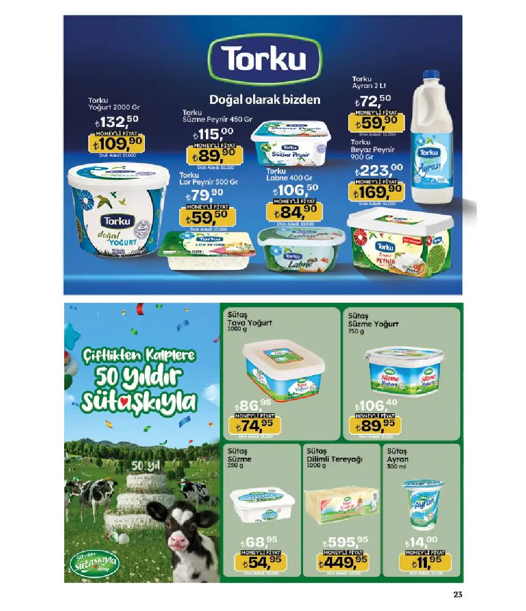Migros 10 Temmuz 2025 Kataloğu - Sayfa 4