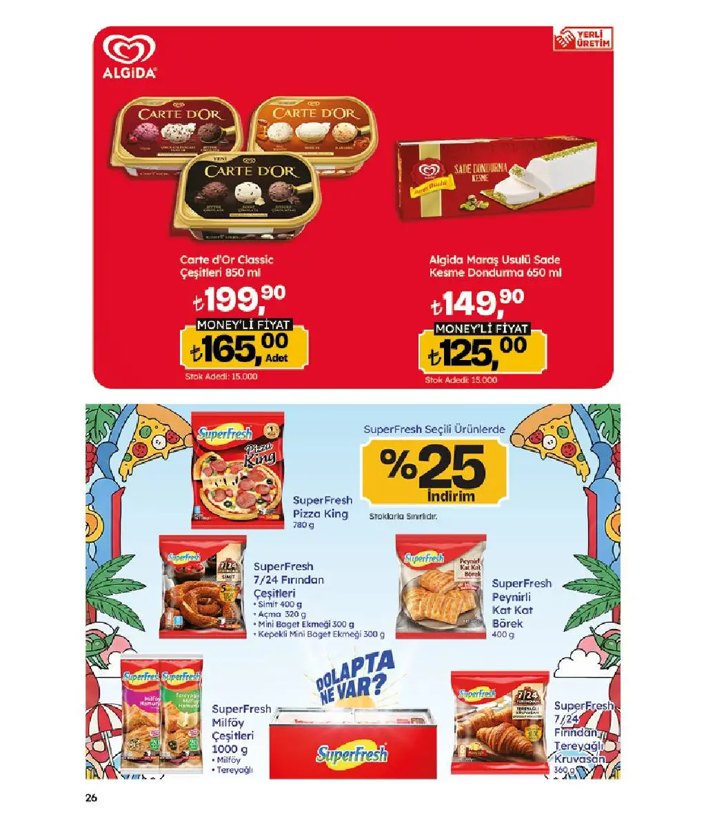 Migros 10 Temmuz 2025 Kataloğu - Sayfa 2