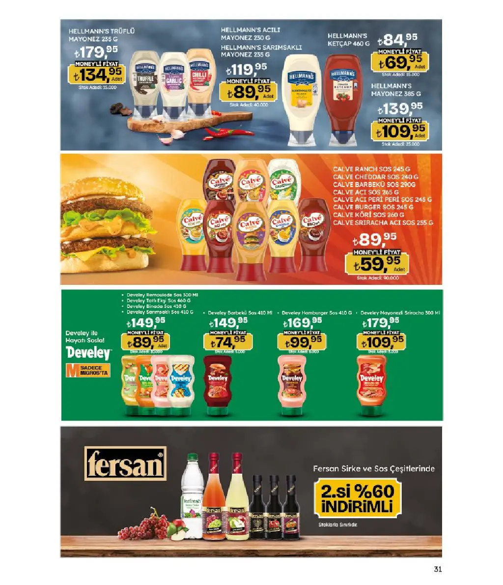 Migros 10 Temmuz 2025 Kataloğu - Sayfa 1