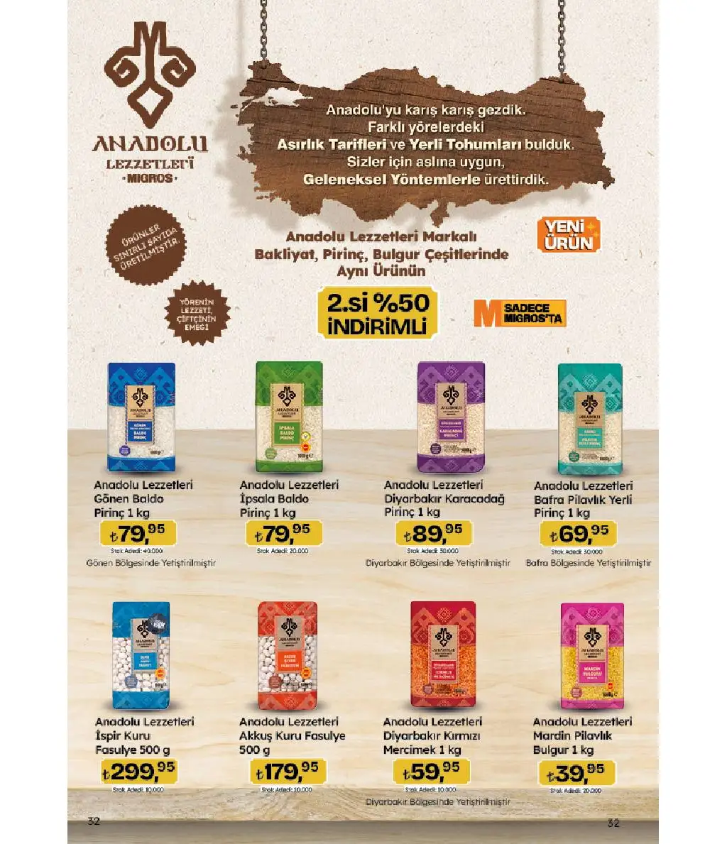 Migros 10 Temmuz 2025 Kataloğu - Sayfa 2