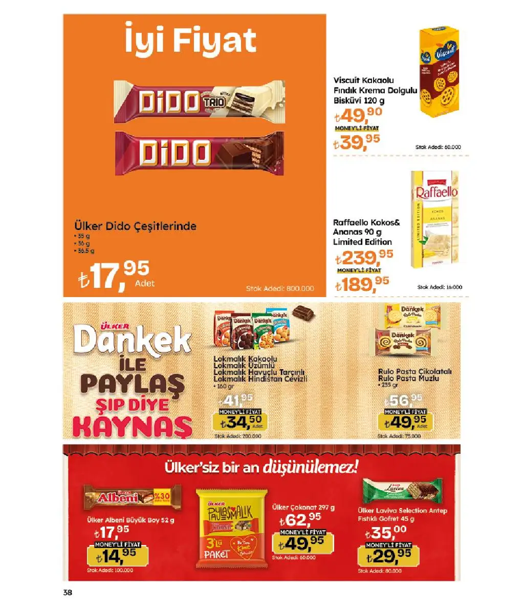 Migros 10 Temmuz 2025 Kataloğu - Sayfa 2