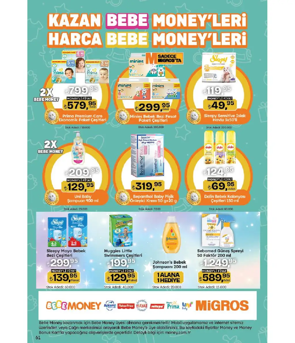 Migros 10 Temmuz 2025 Kataloğu - Sayfa 1