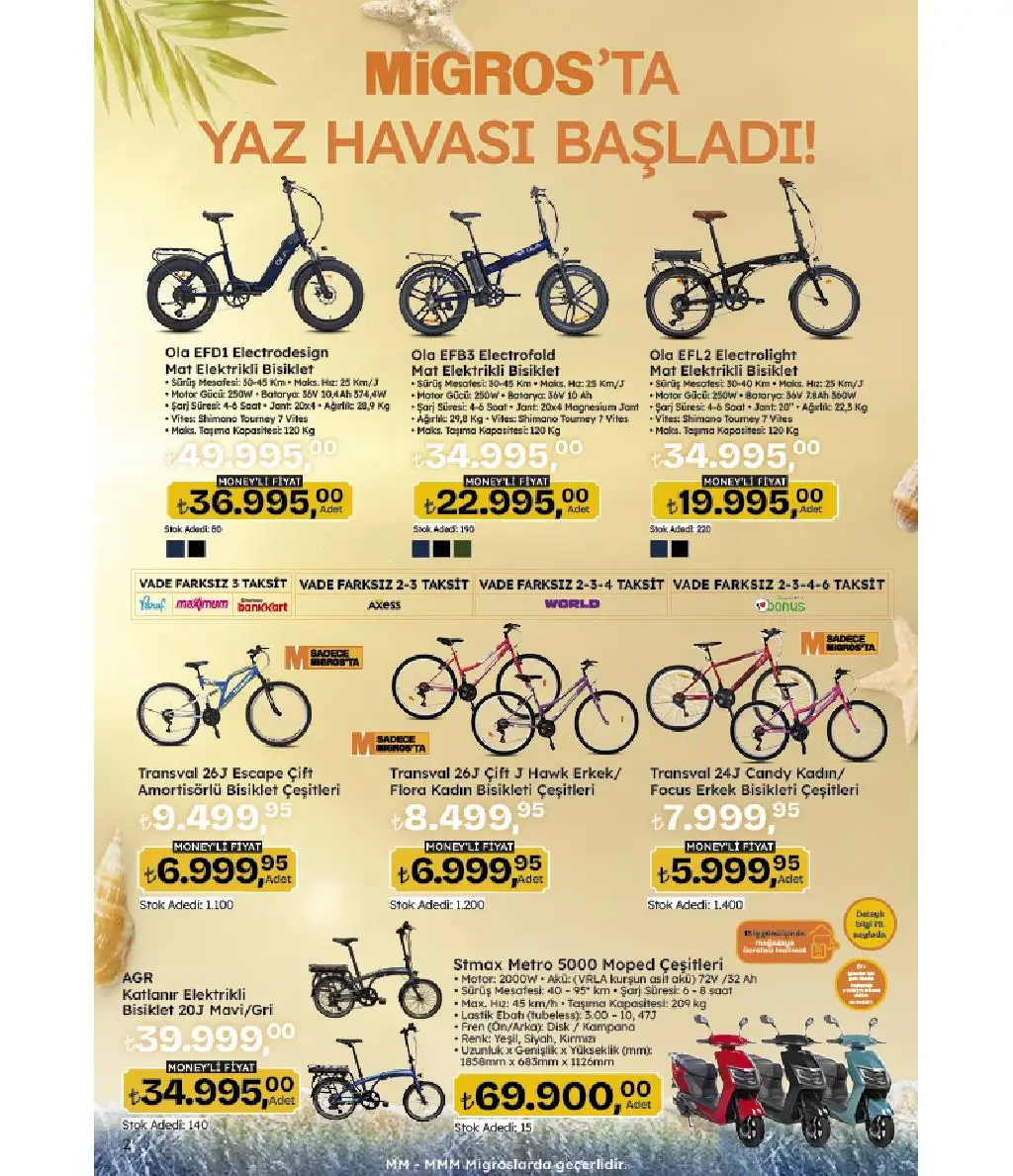 Migros 10 - 23 Temmuz 2025 Yaz kampanyası Kataloğu - Sayfa 2
