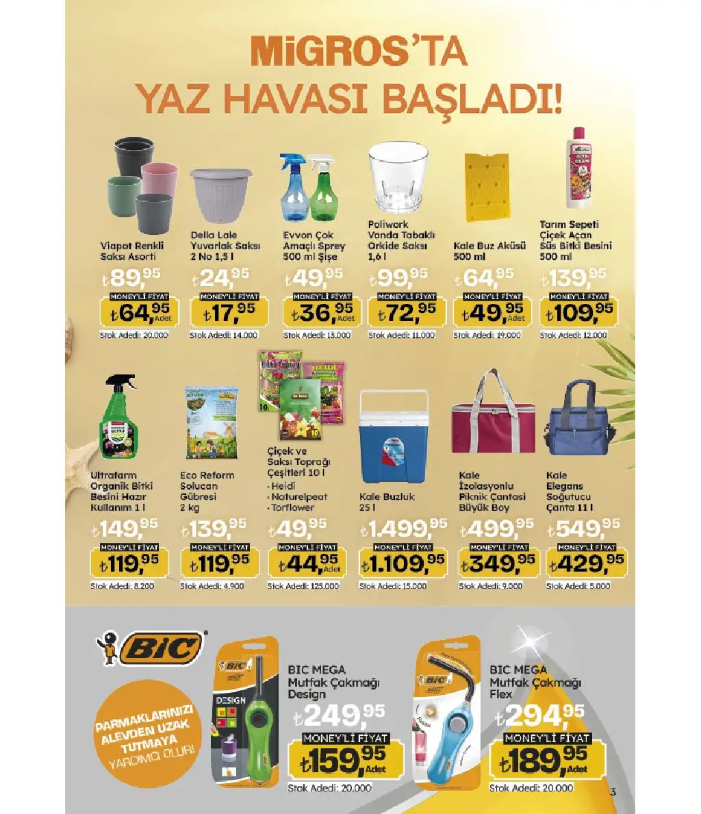 Migros 10 - 23 Temmuz 2025 Yaz kampanyası Kataloğu - Sayfa 3