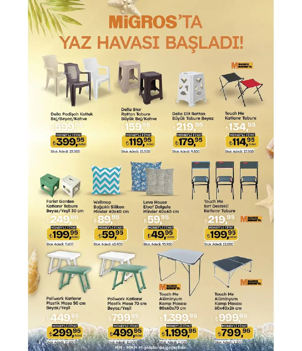 Migros 10 - 23 Temmuz 2025 Yaz kampanyası Kataloğu - Sayfa 4